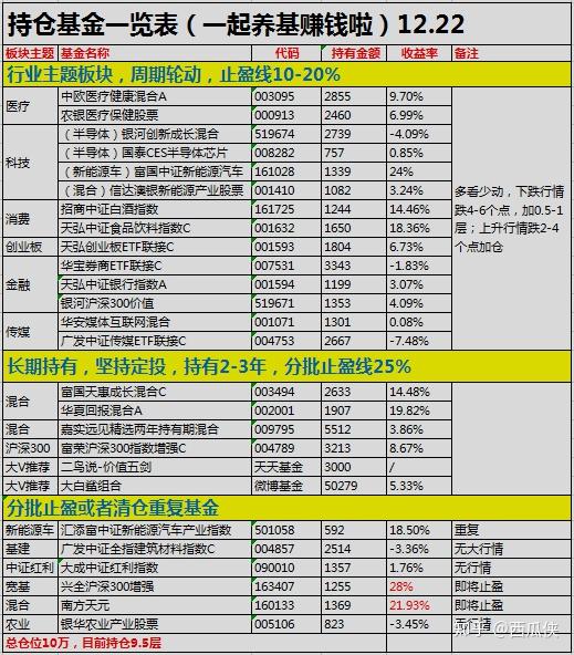 新澳门六开奖号码记录,新澳门六开奖号码记录的现状分析说明,最新成果解析说明_XP98.19.80