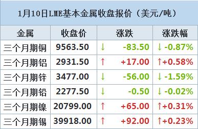 澳门一码一肖一恃一中354期,澳门一码一肖一恃一中与数据驱动方案实施的投资洞察,_版谒86.98.20