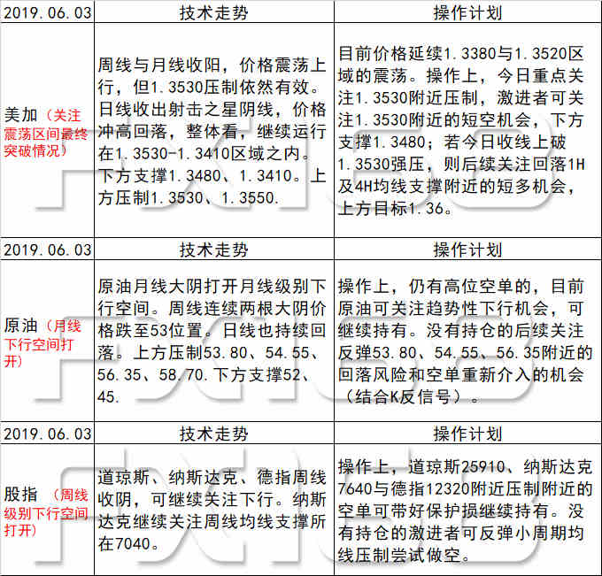 新澳天天开奖资料大全,新澳天天开奖资料解析与迅捷策略应对——以ios系统为例,定性评估说明_祝版42.94.56