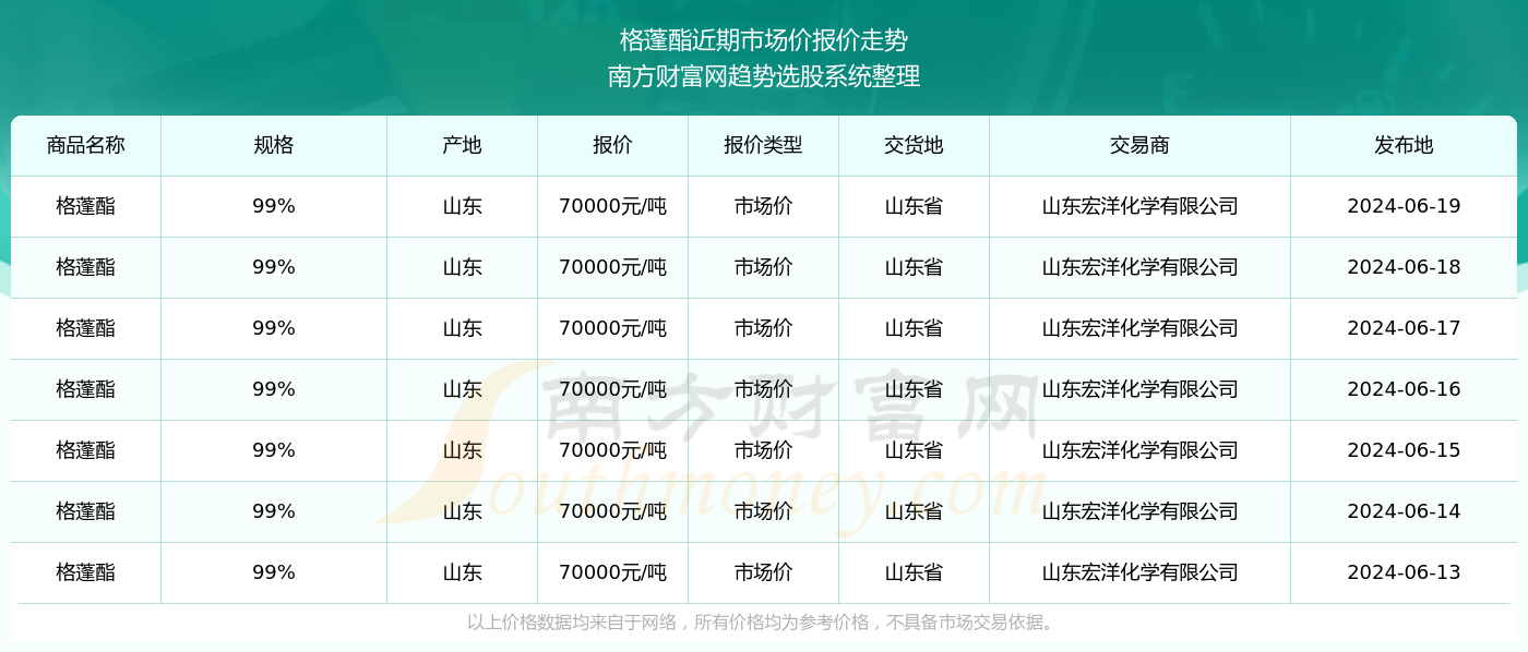 澳门六开奖结果2024开奖记录查询,澳门六开奖结果数据分析与执行决策驱动，探索版辕41.79.39的奥秘,前沿评估解析_纸版39.42.99