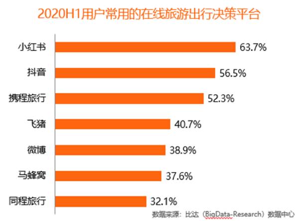 白小姐三码期期准白小姐,白小姐三码期期准策略解析与数据支持，网红版策略探索,专家说明解析_XP69.41.12