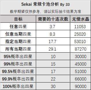 澳门一码一码100准确,澳门一码一码100%准确可靠分析解析说明_铂金版（31.30.34）探索揭秘,数据整合方案实施_网页版69.46.48