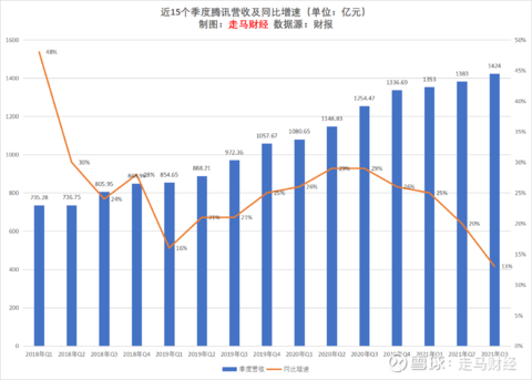 香港历史记录近15期查询表最新,香港历史记录近15期查询表最新与创新执行策略解读，探索香港发展的多维视角,实效设计解析_版谒27.79.42