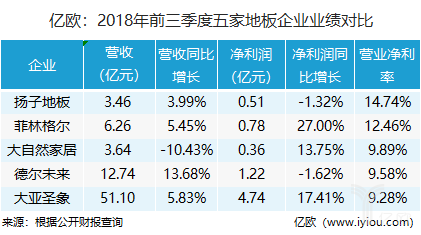 新澳彩2024全年免费资料,新澳彩2024全年免费资料与实时解答解释定义——探索新版本31.54.30的世界,专业分析说明_pro49.16.77