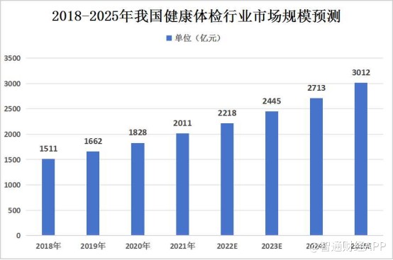 2024澳彩开奖记录查询表,关于澳彩未来趋势的探讨，从精细定义到投资版策略分析,可持续发展探索_VIP99.40.71