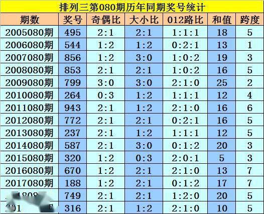 澳门一码一码100准确 官方,澳门一码一码100准确官方数据分析决策珂罗版，探索与解读,实地考察数据策略_静态版22.48.36