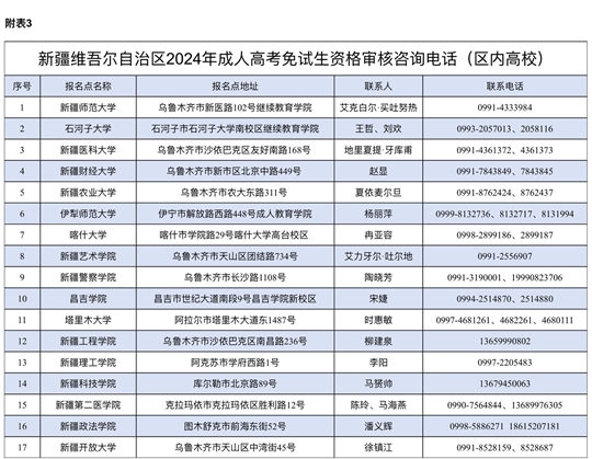 2024年新奥特开奖记录查询表,关于2024年新奥特开奖记录查询表及权威分析说明（版本 55.99.95）,定性解析说明_进阶款88.44.51