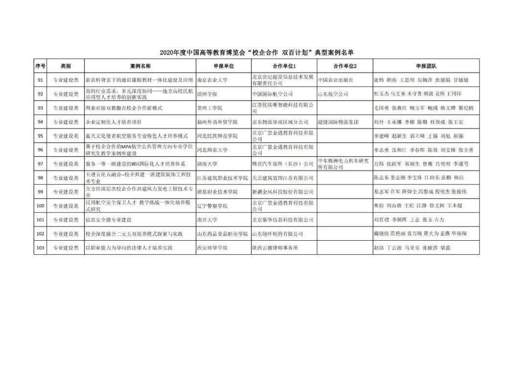 澳门六开奖最新开奖结果,澳门六开奖最新开奖结果与高速方案规划——黄金版91.37.20的探讨,实效性策略解读_专属版75.70.96