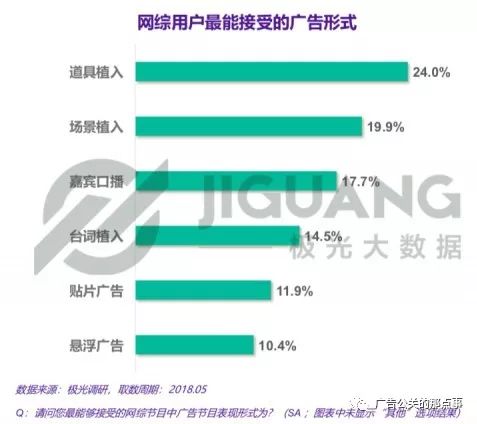 二四六天天免费资料结果,二四六天天免费资料结果分析与数据引导计划执行——Nexus 13.38.78探索之旅,完善的执行机制分析_Gold96.70.69