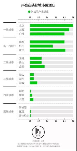 新澳准资料免费提供,新澳准资料免费提供与深层执行数据策略DX版，探索与实践,安全执行策略_UHD款42.66.35