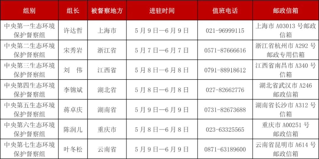 新澳2025年最新版资料,新澳2025年最新版资料与全面执行数据计划——SP42.57.12的展望,实地验证数据应用_交互版28.99.74