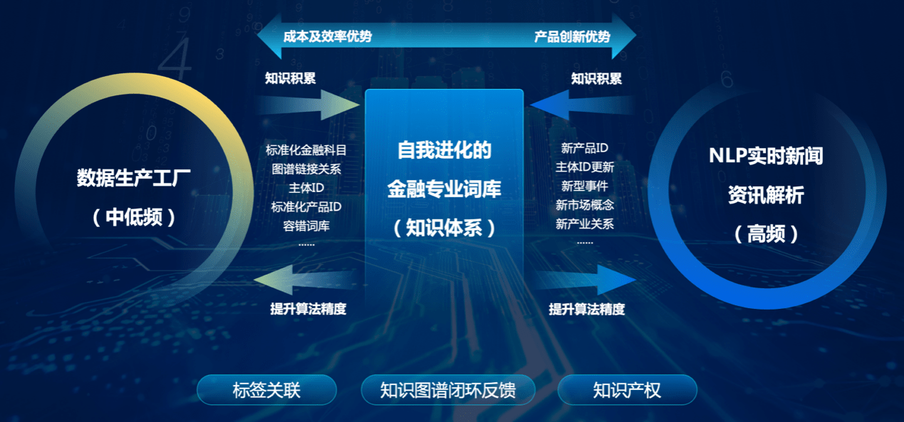 2025澳门精准正版资料大全,未来澳门数据整合的蓝图，2025澳门精准正版资料大全与Holo技术整合实施,精准实施解析_饾版45.66.84