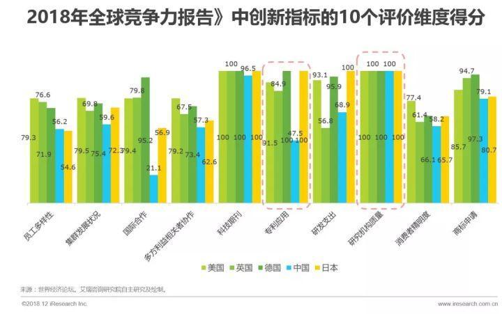 商品车托运 第278页