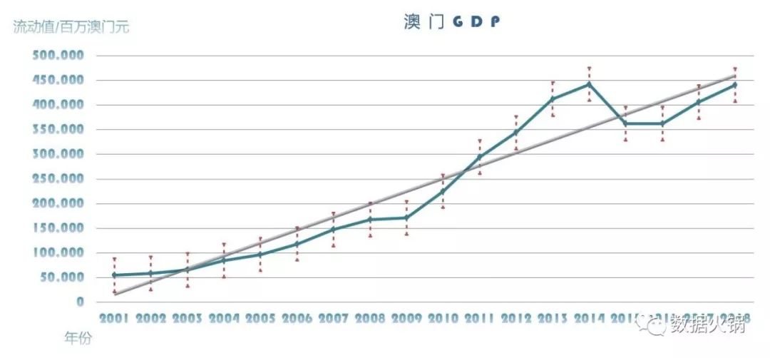 澳门今晚特马开什么号,澳门今晚特马开什么号——实时数据的解释与定义_MP90.33.68,实证分析解释定义_标配版62.39.45