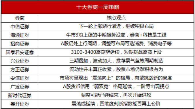 2025澳门特马今晚开什么,未来澳门特马趋势预测与连贯评估执行的探讨,专业解答实行问题_高级款96.32.95