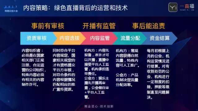 100%最准的一肖,揭秘优选方案，揭秘生肖预测背后的秘密与解析,实地执行考察方案_响版48.45.29