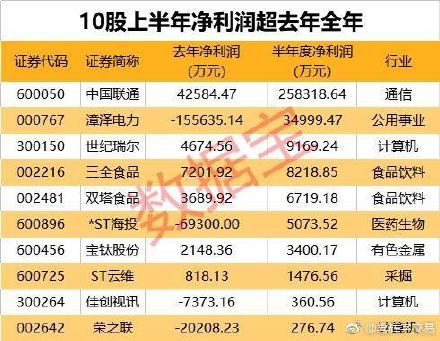 新澳彩2024全年免费资料,新澳彩2024全年免费资料与精细解析评估_UHD版,高速解析响应方案_专业版79.86.90