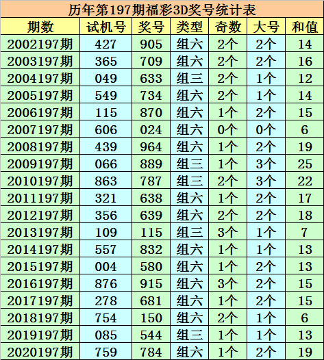 澳门一码一码100准确 官方,澳门一码一码100准确官方，探索可靠的操作方案与精准预测的魅力,实践策略设计_负版67.45.16