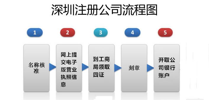 2024新澳资料免费大全,关于新澳资料免费大全与战略优化方案的探讨,深度研究解析说明_再版59.53.73