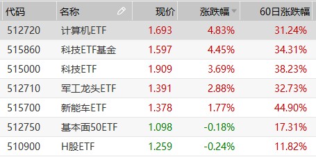 澳门一码一码100准确,澳门一码一码100%准确快速响应执行策略详解——续版18.89.95,快速设计问题解析_XE版73.27.96