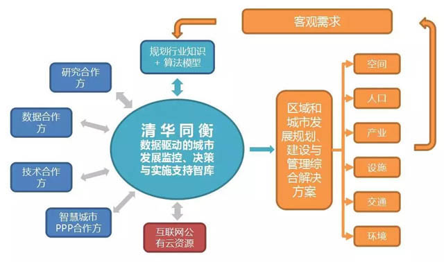 2024年新澳门免费资料,探索未来，以数据驱动计划设计的新澳门免费资料与Kindle的发展轨迹,数据引导计划执行_升级版99.51.31