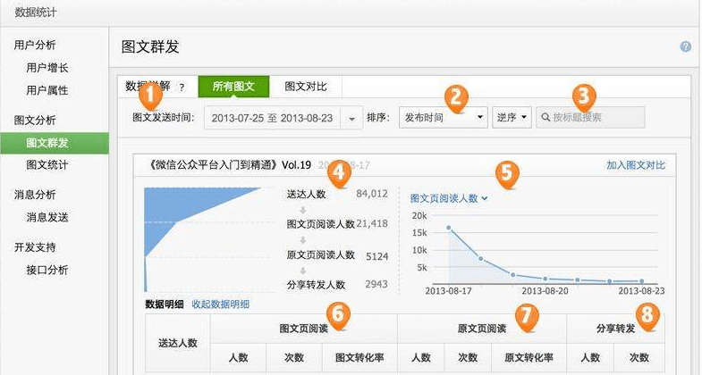 聚侠网,聚侠网，致力于完善系统评估的卓越之路,快捷方案问题解决_版本78.39.37