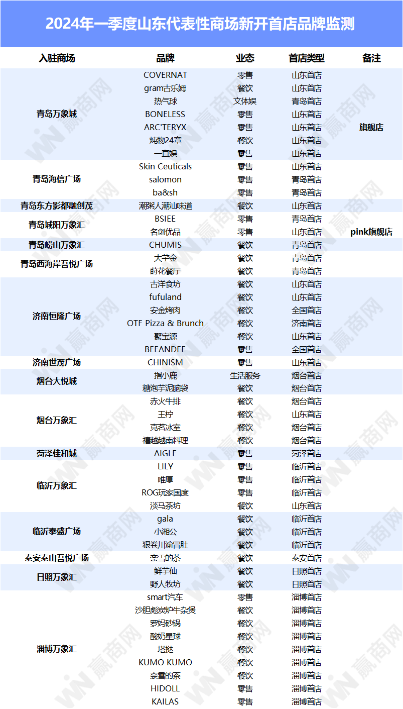 1183网址之家,关于1183网址之家的数据支持方案设计与MR定位策略探讨,数据整合执行策略_胶版30.82.20