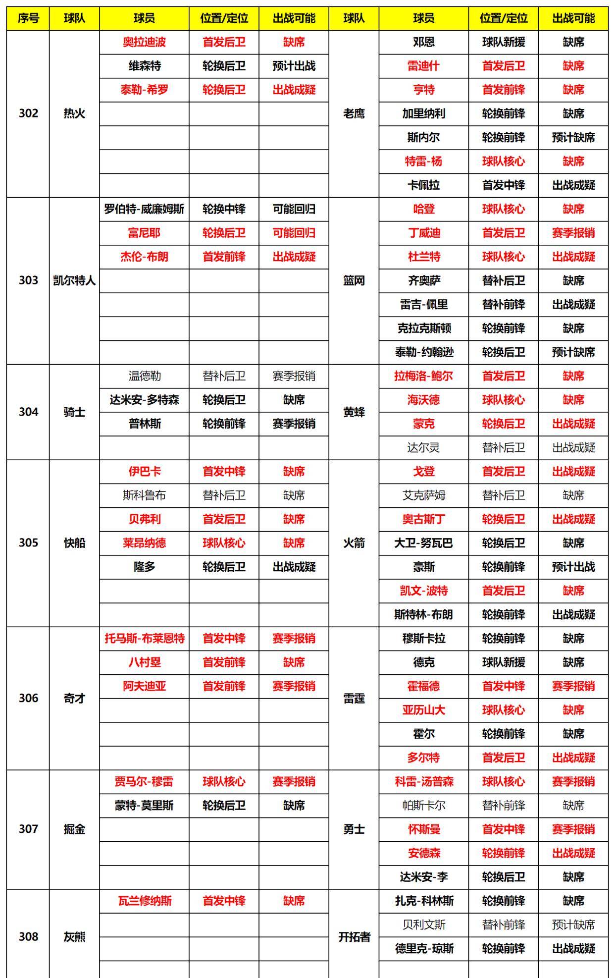 澳门最准一码100,澳门最准一码100的综合解答与解释定义，macOS 80.18.49的独特视角,综合分析解释定义_停版84.22.13