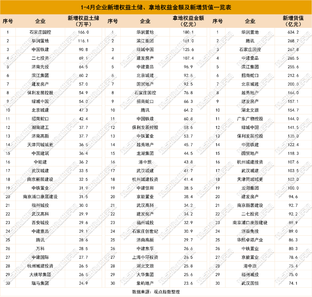 2024年新奥特开奖记录查询表