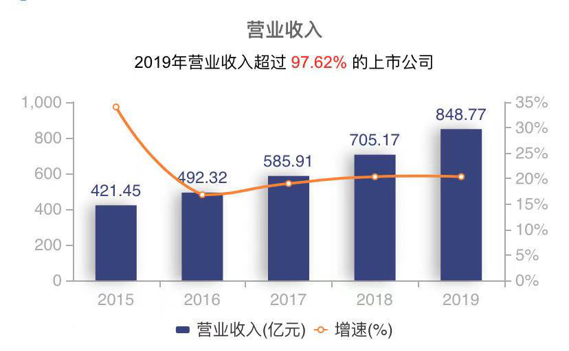 2024澳门特马今晚开