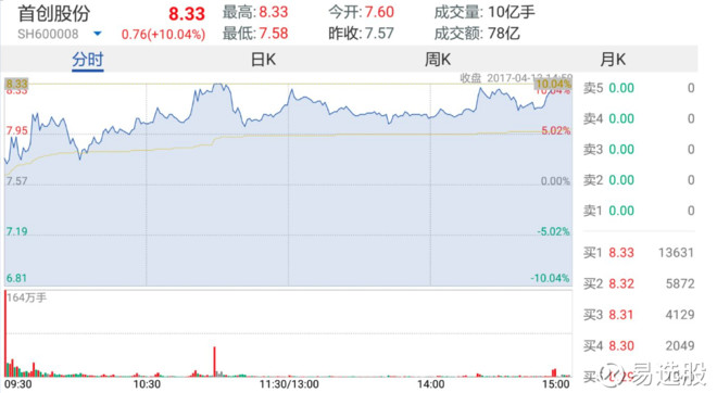 2025澳门特马今晚开奖138期