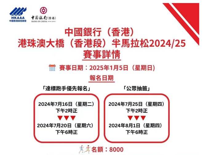 2025新澳资料免费大全