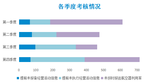 管家婆论坛,管家婆论坛实地考察数据解析报告,精准分析实施步骤_Mixed62.83.32