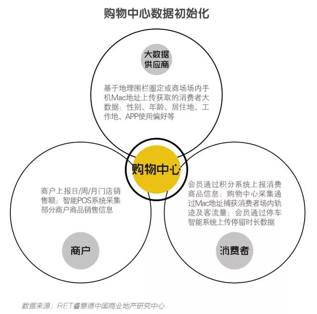 抓码王自动更新,探索抓码王自动更新与实地研究数据应用的前沿技术,快速响应设计解析_版舆76.37.80