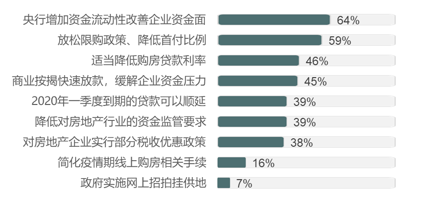 2025澳彩开奖记录查询表,关于未来澳彩开奖记录查询表的设计与查询策略解析,数据驱动方案实施_AR版91.96.63