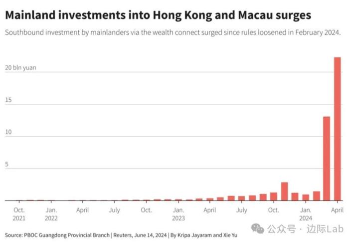 澳门六开奖最新开奖结果,澳门六开奖最新开奖结果与快速解析响应策略，Premium98.38.13的探讨,创新性方案解析_粉丝款90.24.14