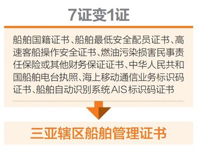 管家婆一肖一码100准确网站,关于管家婆一肖一码与持续执行策略的探索,时代资料解释定义_DX版91.50.98