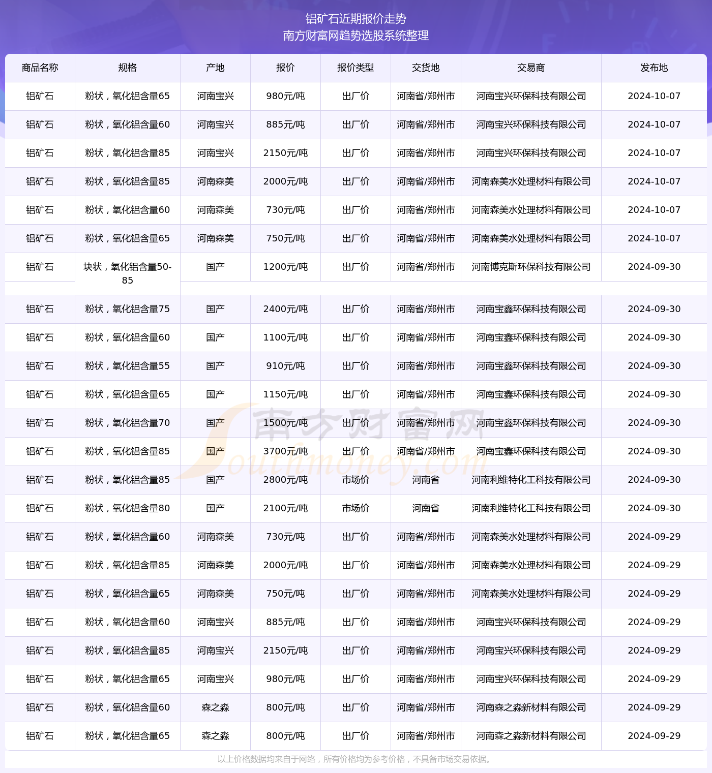 开奖记录及适用性方案解析