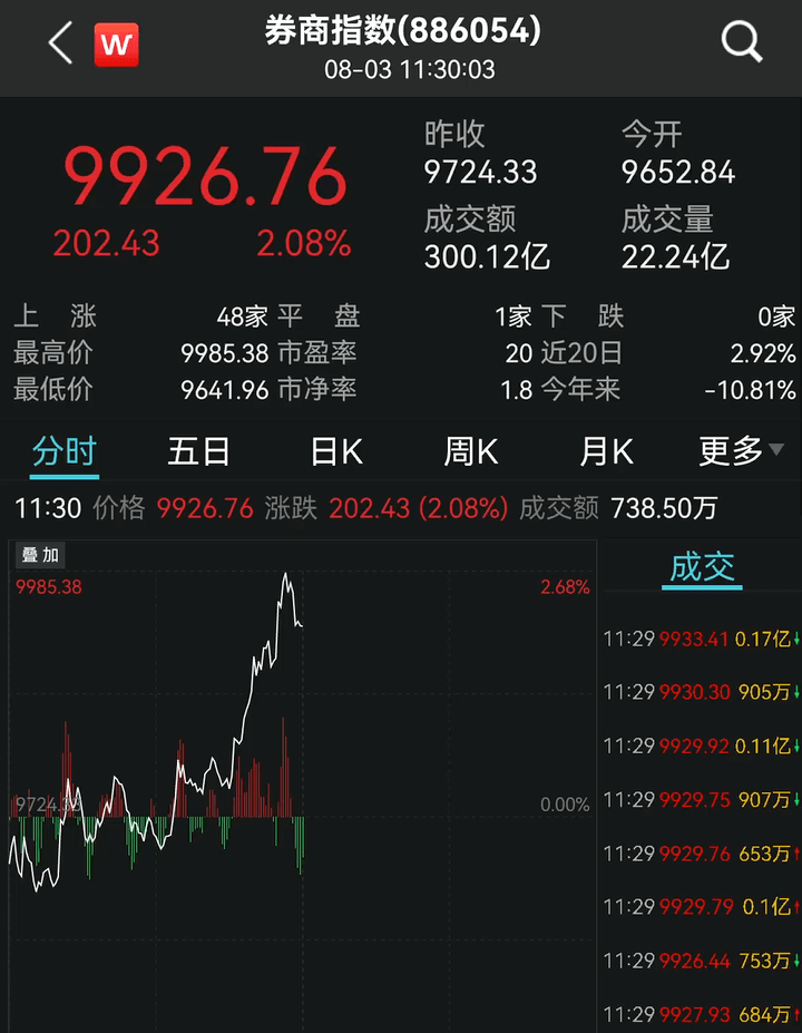 2024年澳门特马今晚开码,澳门特马，探索未来游戏的快速响应冒险方案,实地验证数据分析_试用版60.93.86