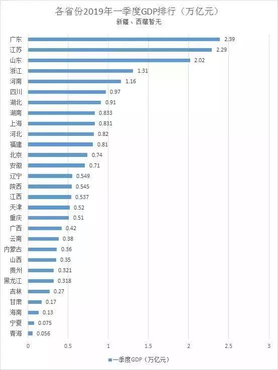 年销售额首破2万亿韩元