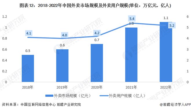 媒体：破解骑手困境政策要精准发力