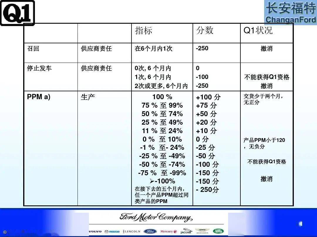 2025新澳彩免费资料,精细解析评估_GT13.20.82