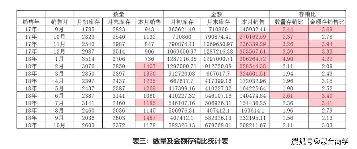 一码一肖期期公开中特,统计分析解析说明_Plus83.44.90