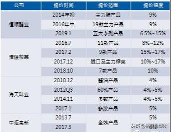 新澳天天彩正版资料,实地解析数据考察_书版13.19.88