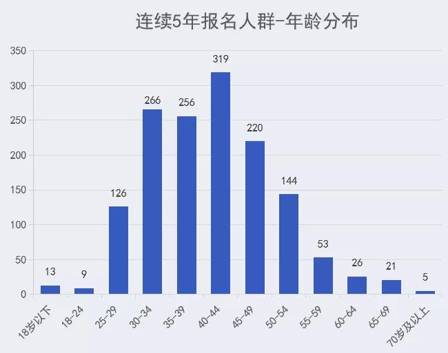 2025年澳门特马今晚开奖号码,数据整合执行策略_升级版65.98.70