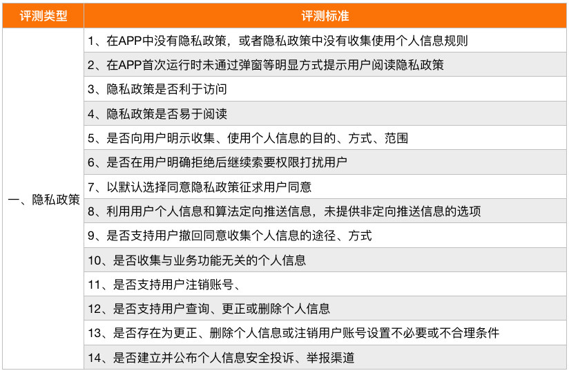 2025香港今期开奖号码,实地评估说明_挑战款28.61.19