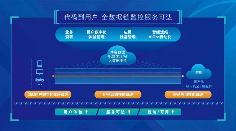 正版澳门管家婆资料大全