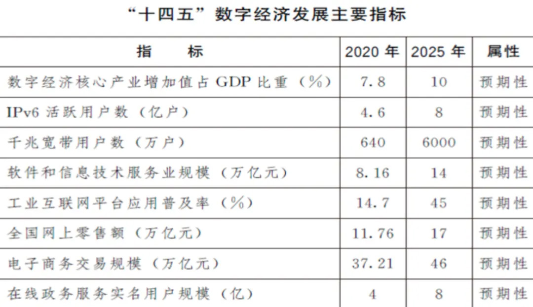 新澳门免费资料挂牌大全