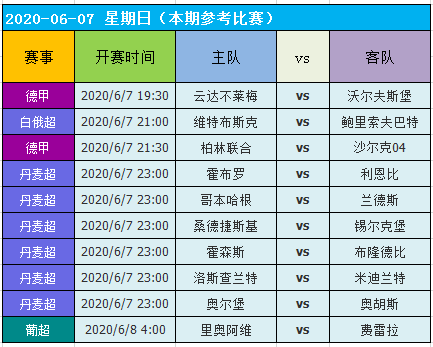 新澳门最准一码100%,数据整合策略分析_纪念版81.93.88