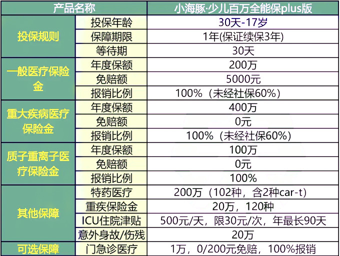 诠释说明解析